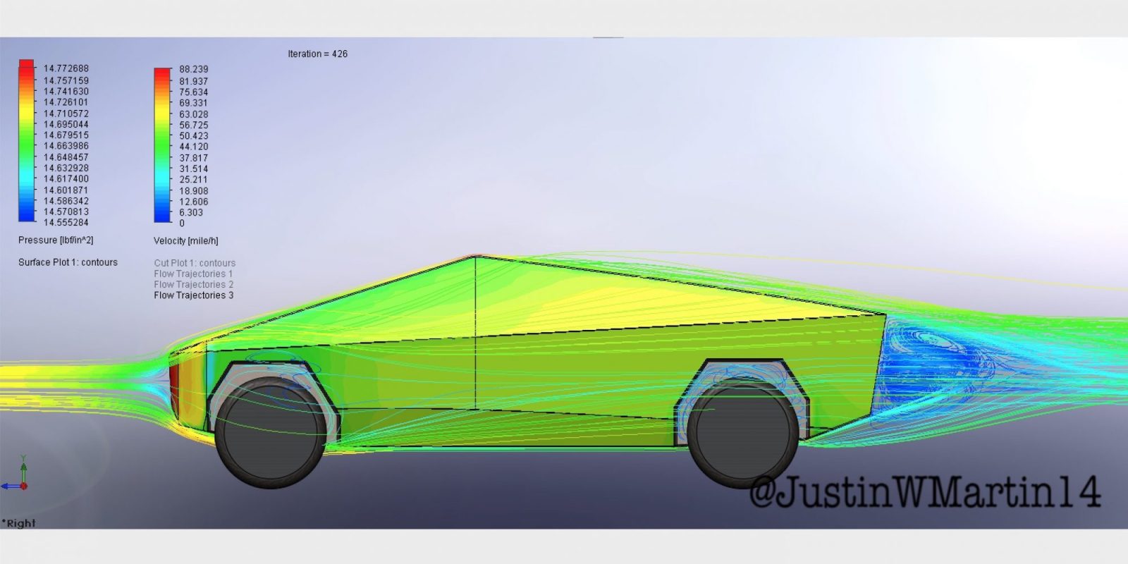 are the boxy tesla cybertrucks aerodynamics any good an engineer found out
